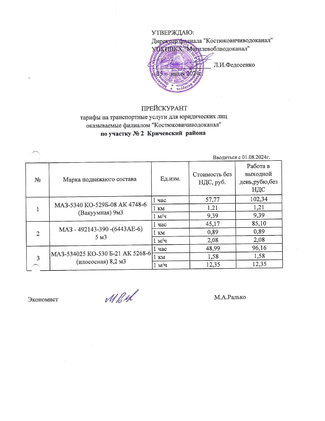 Письма мастера дзен