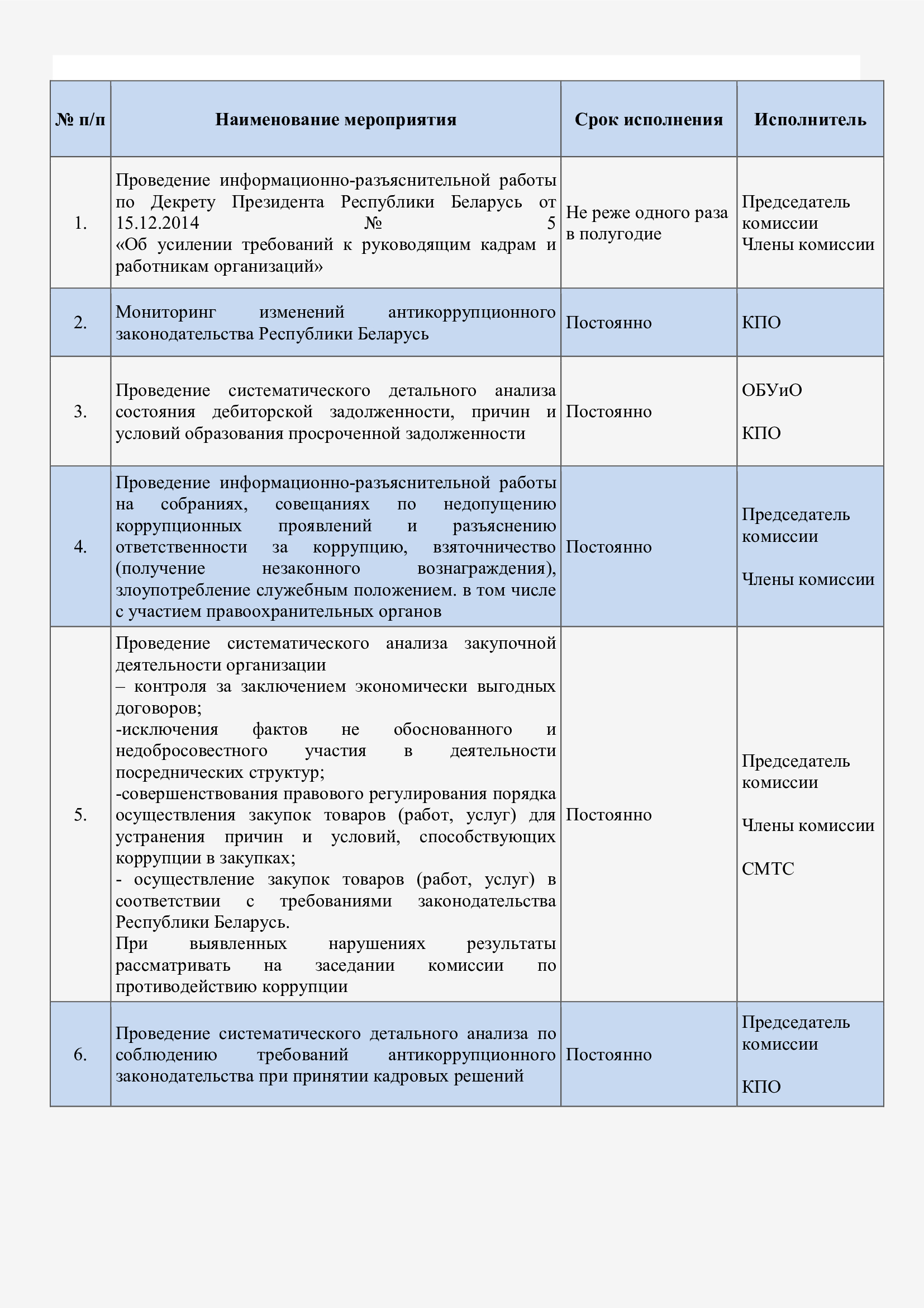 Письма мастера дзен