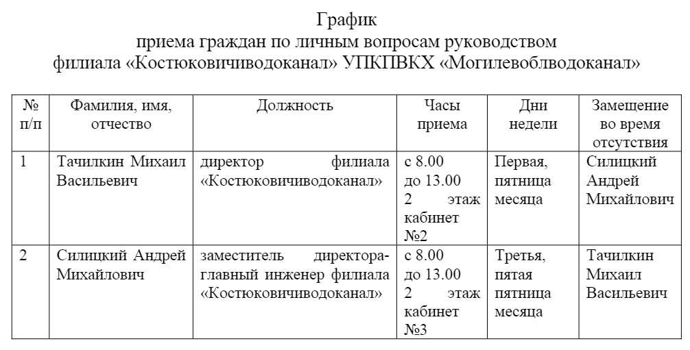 Письма мастера дзен