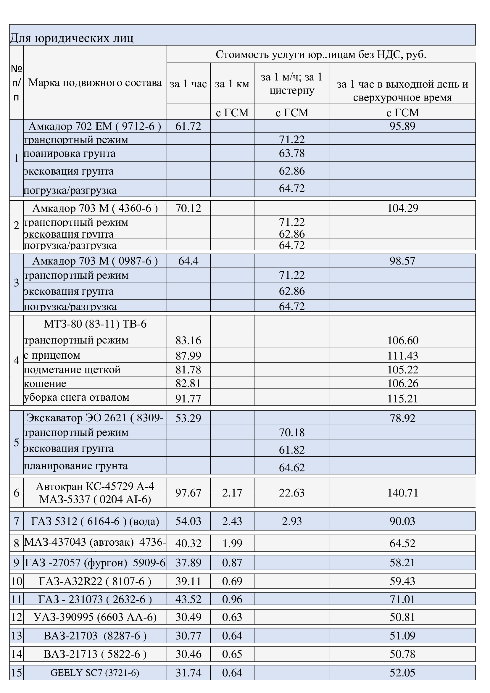 Письма мастера дзен