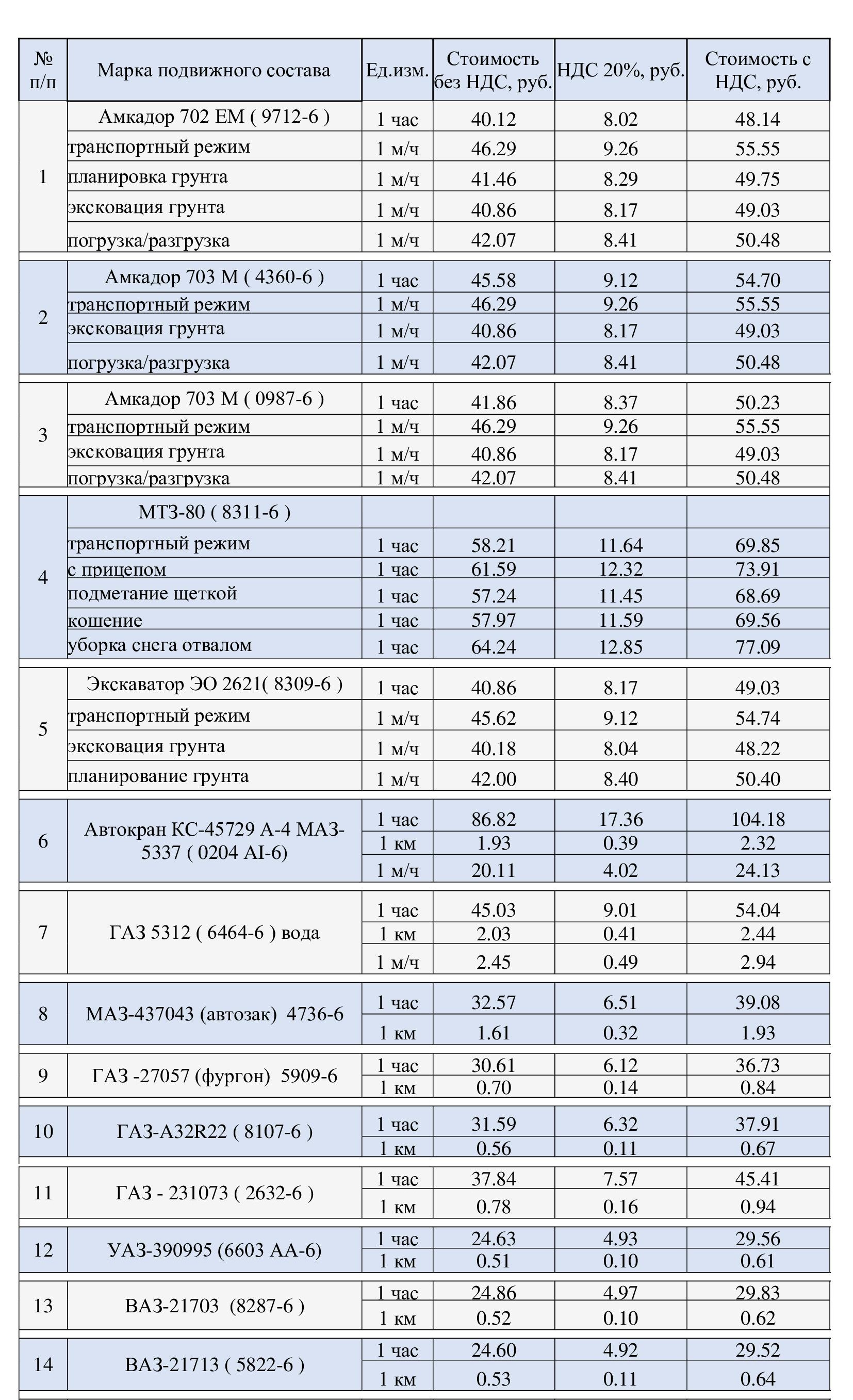 Письма мастера дзен